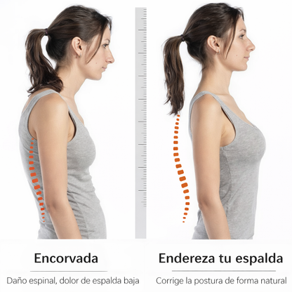 Corrector De Postura Inteligente